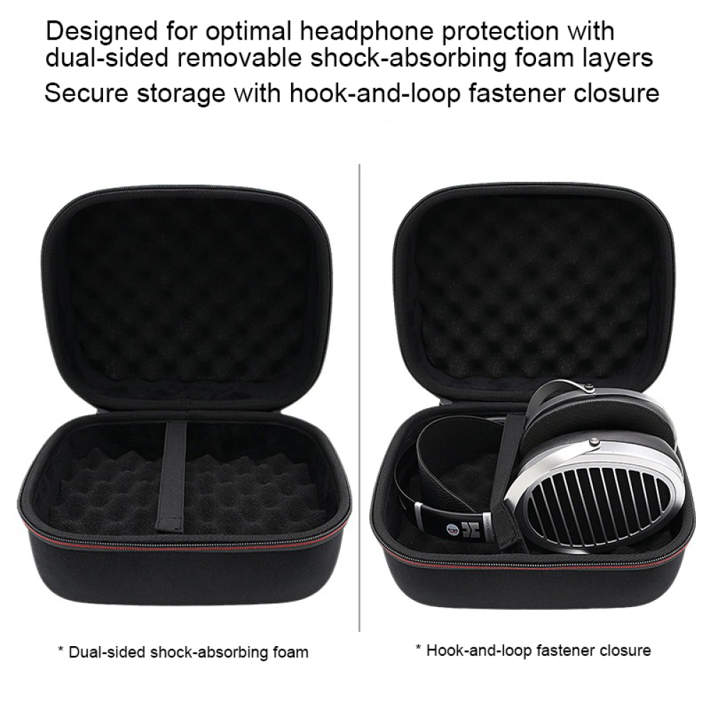 For HIFIMAN ANANDA Travel Case - đánh giá và giá Headphone Case Hard