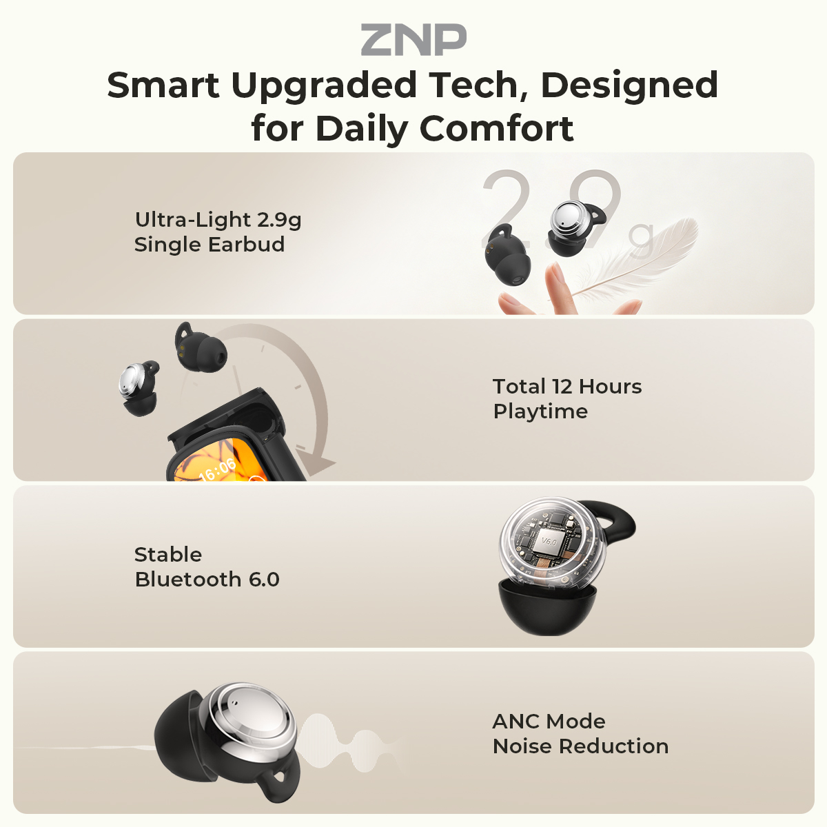 ZNP P04 Sleeping Aid Earbuds A - đánh giá và giá Usb C Earphone