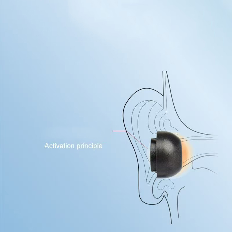Memory Sponge Eartips for Sams - đánh giá và giá Earphone Foam Tip