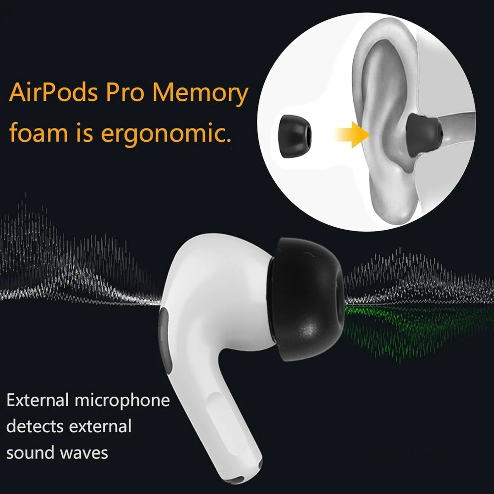 Silicone Ear Tips Earplug with - đánh giá và giá Silicone Ear Tip Replacement