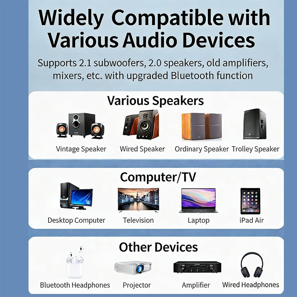Wireless Audio Bluetooth Recei - đánh giá và giá Bluetooth Adapter Receiver