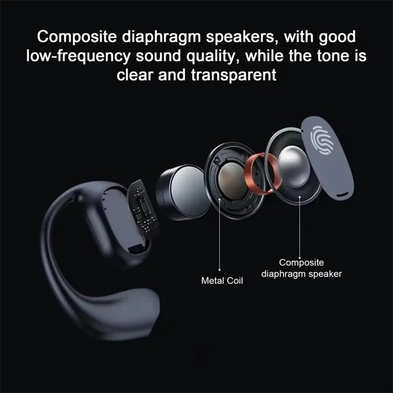 Wireless Headphones Bluetooth  - đánh giá và giá Bluetooth Headset On Ear