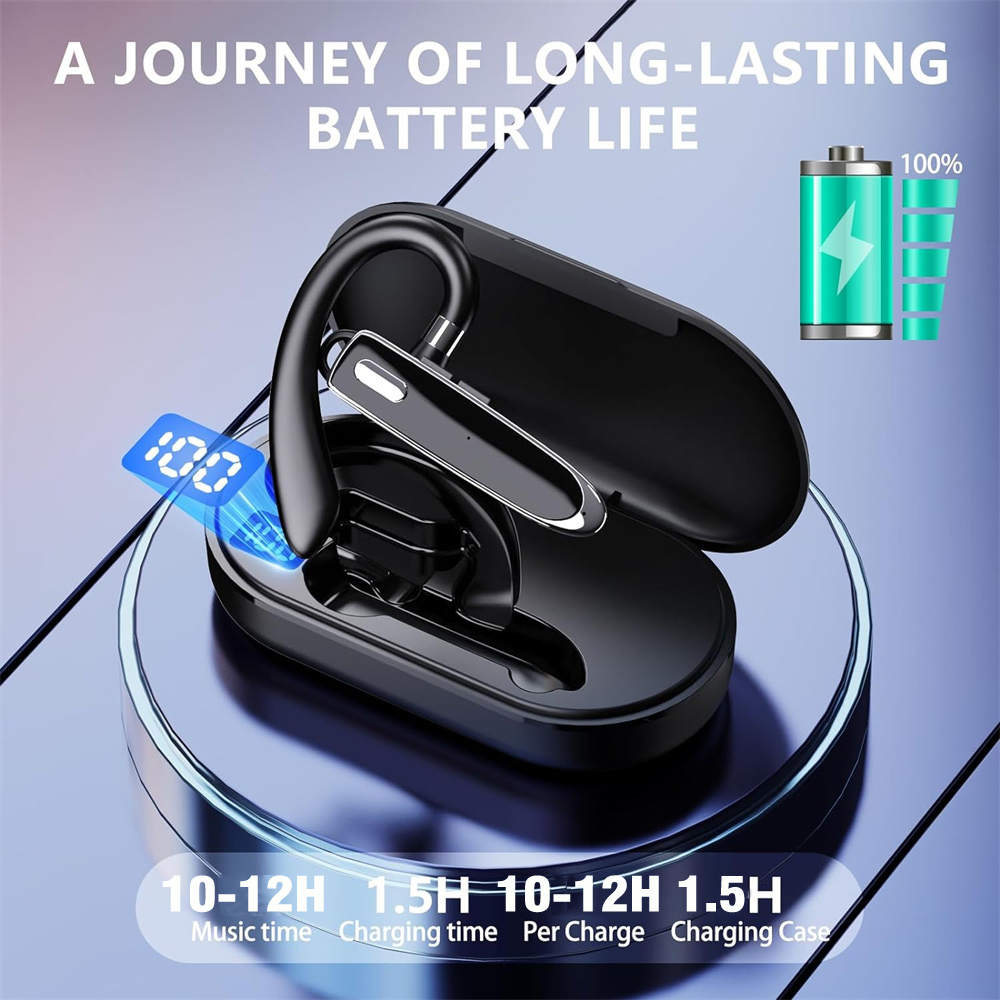 Wireless Bluetooth Headphones  - đánh giá và giá Bluetooth Headset On Ear