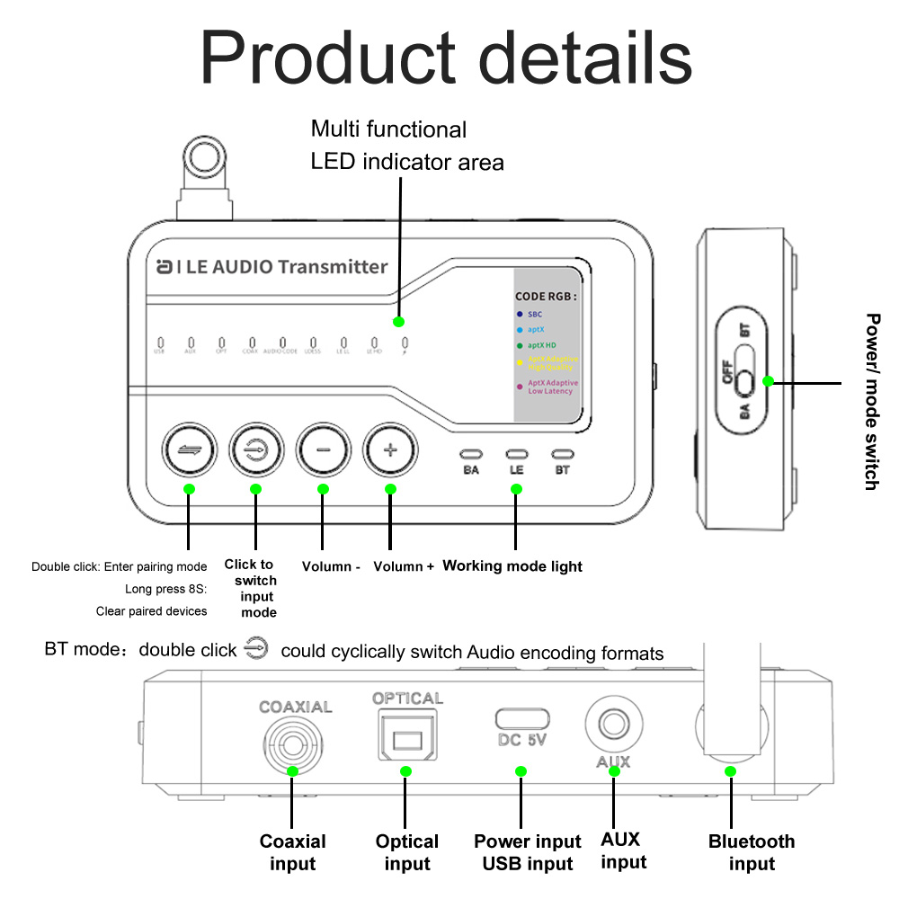 Bluetooth 5.3 Audio Transmitte - đánh giá và giá Bluetooth Adapter Receiver