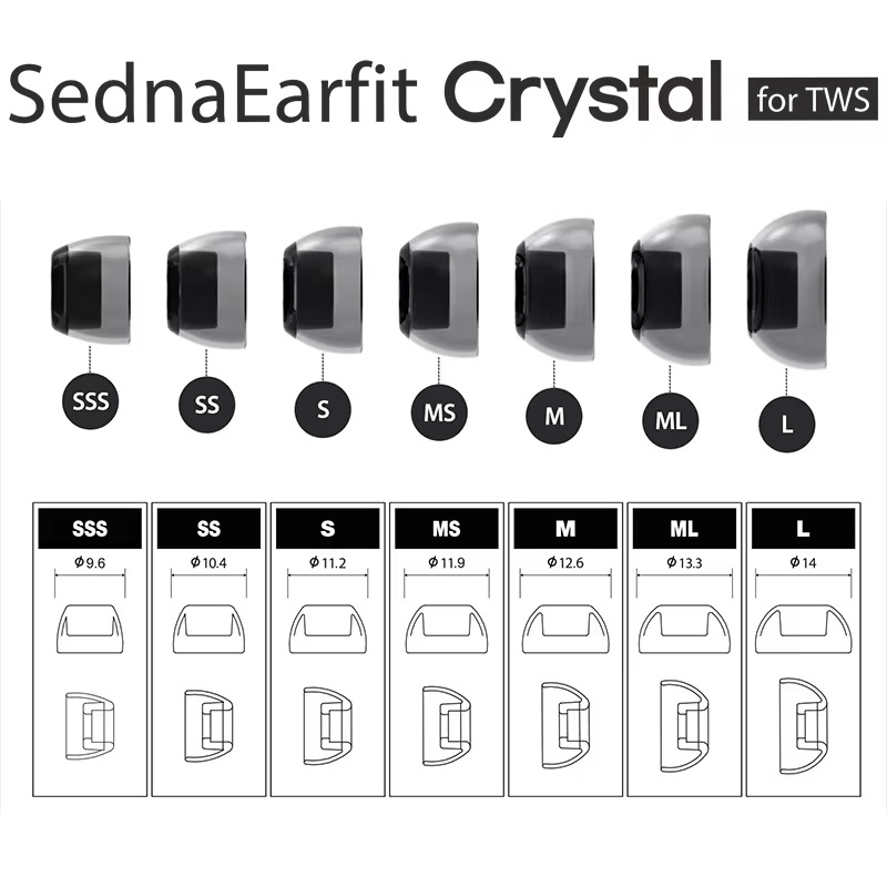 AZLA SednaEarfit Crystal Earti - đánh giá và giá Wireless Earbuds Tws