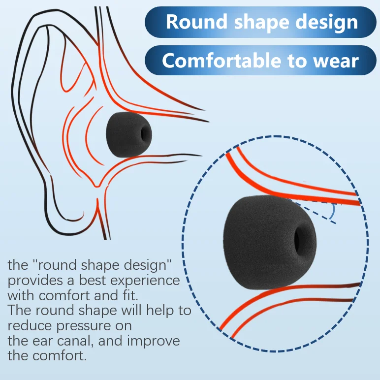 Soft Memory Foam Earphone Tip  - đánh giá và giá Earphone Foam Tip