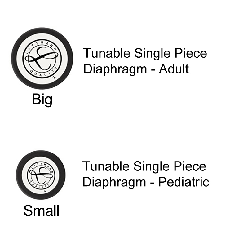 Medical Stethoscope Spare Part - đánh giá và giá Silicone Ear Tip Replacement