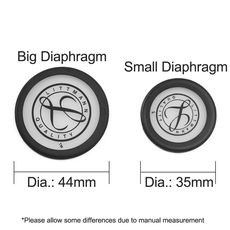 Medical Stethoscope Spare Part - đánh giá và giá Silicone Ear Tip Replacement