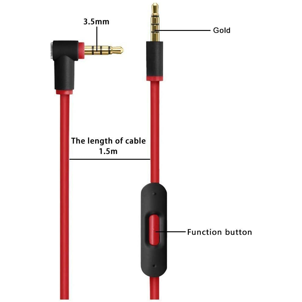 [N11R] Replacement Remote Talk - đánh giá và giá Beats Headphone Studio Pro